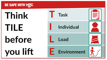 Manual Handling Tile